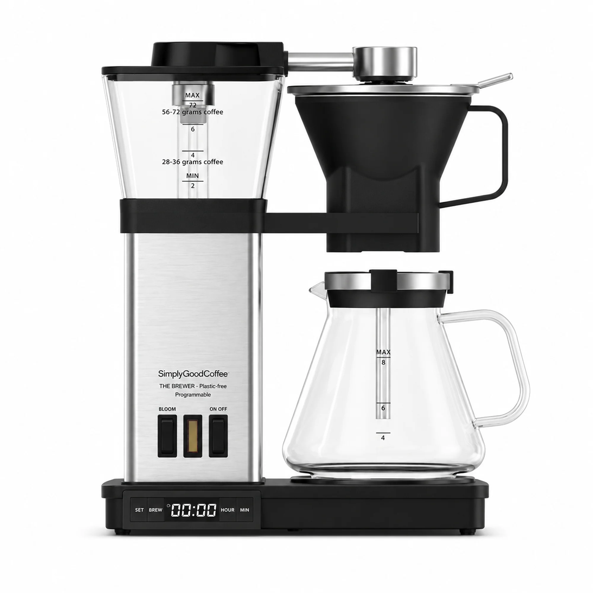 Our Products (relaunch)